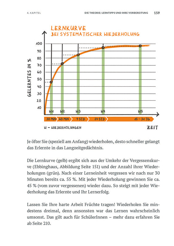 Das neue Sprachenlernen - Die Birkenbihl-Methode 4.0