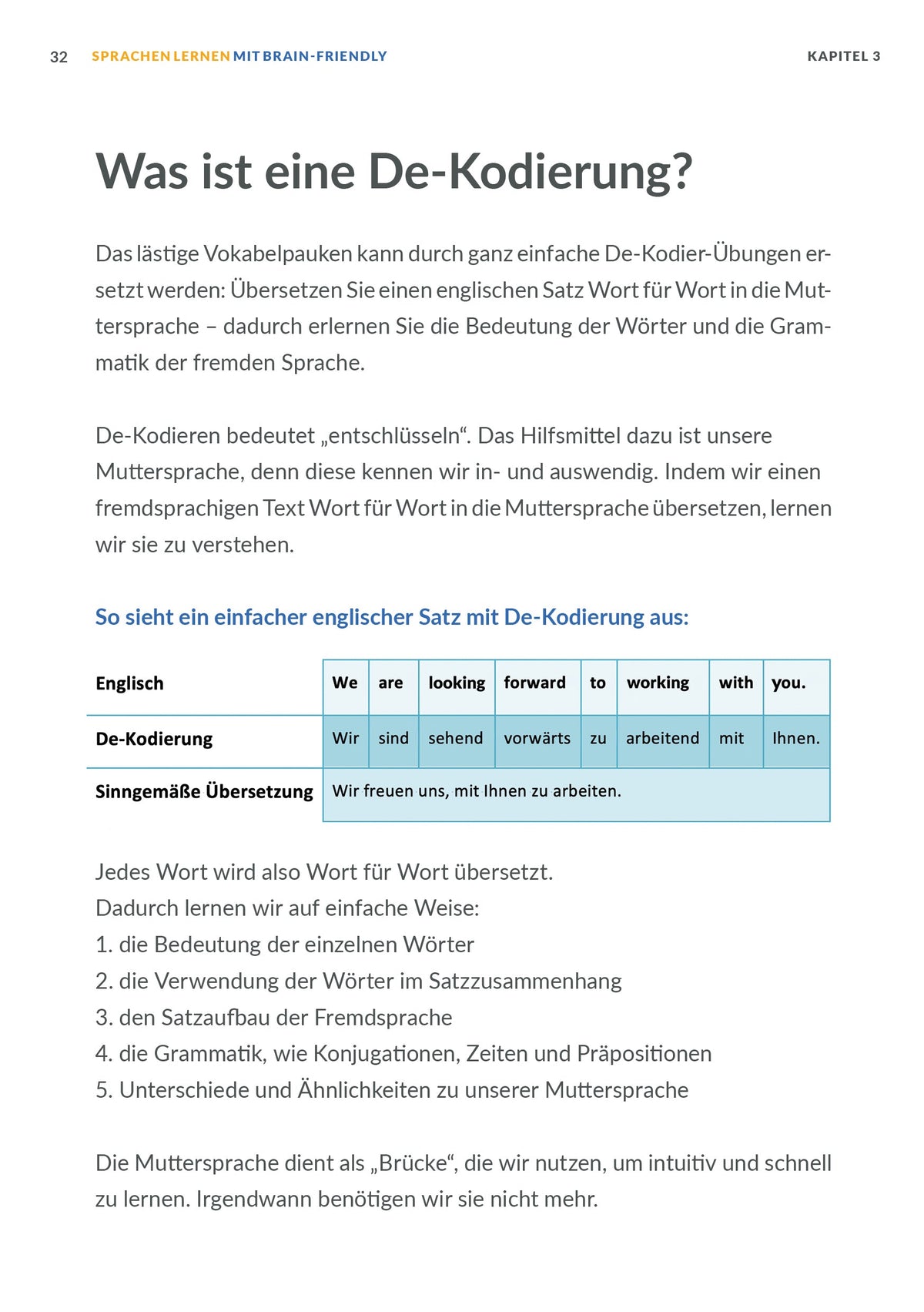 So lernen Sie mit Brain-Friendly eine neue Fremdsprache (eBook/PDF)